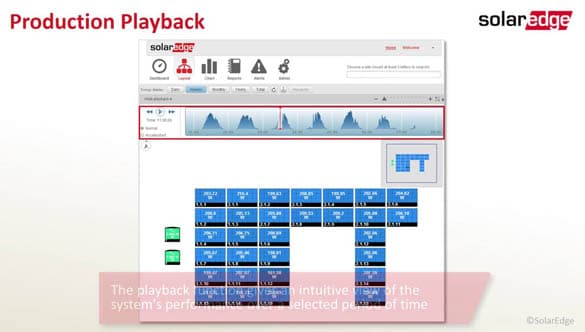 monitoring-software